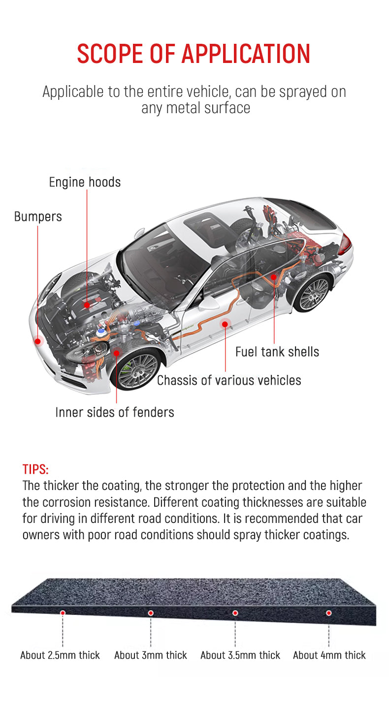 Bossbon Undercoating Black White Waterborne Type 1KG