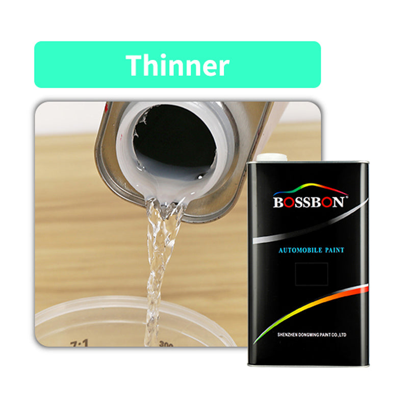 Fast Standard Slow Dry Thinner